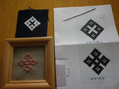 額縁に入ったピンクの糸はアピオで、上の白い糸の方は家にあった材料で